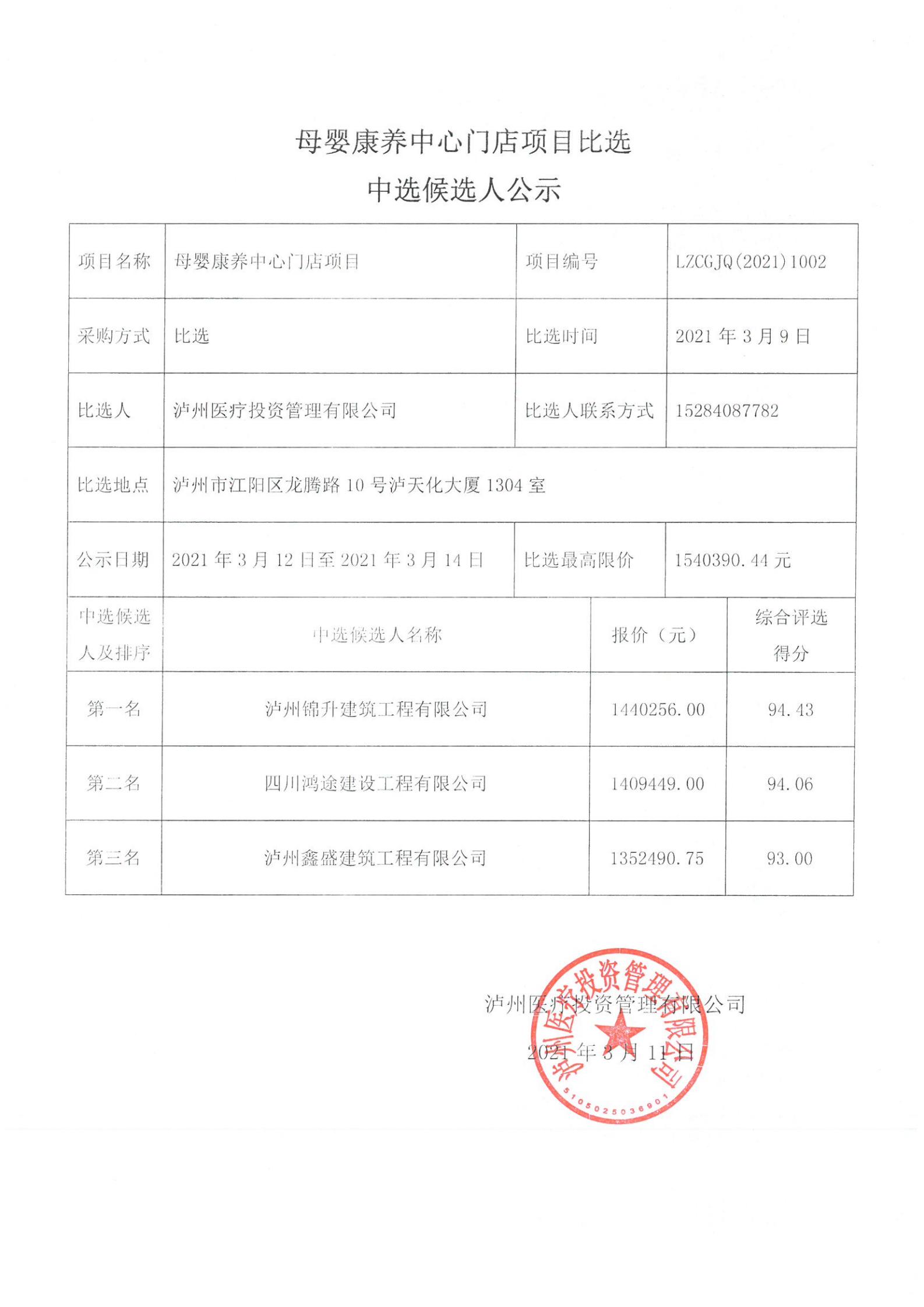 母婴康养中心门店项目比选中选候选人公示_00.jpg