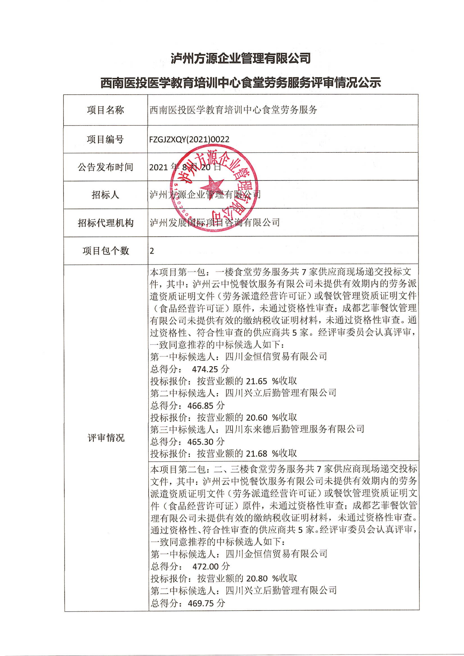 泸州方源企业管理有限公司-西南医投医学教育培训中心食堂劳务服务评审情况公示_00.png