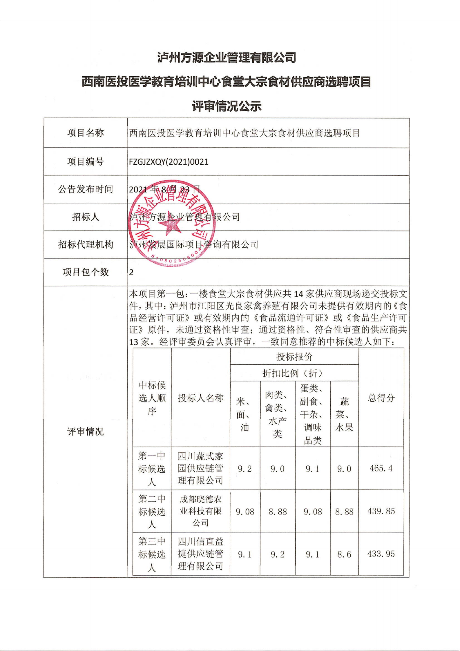 西南医投医学教育培训中心食堂大宗食材供应商选聘项目评审情况公示_00.png