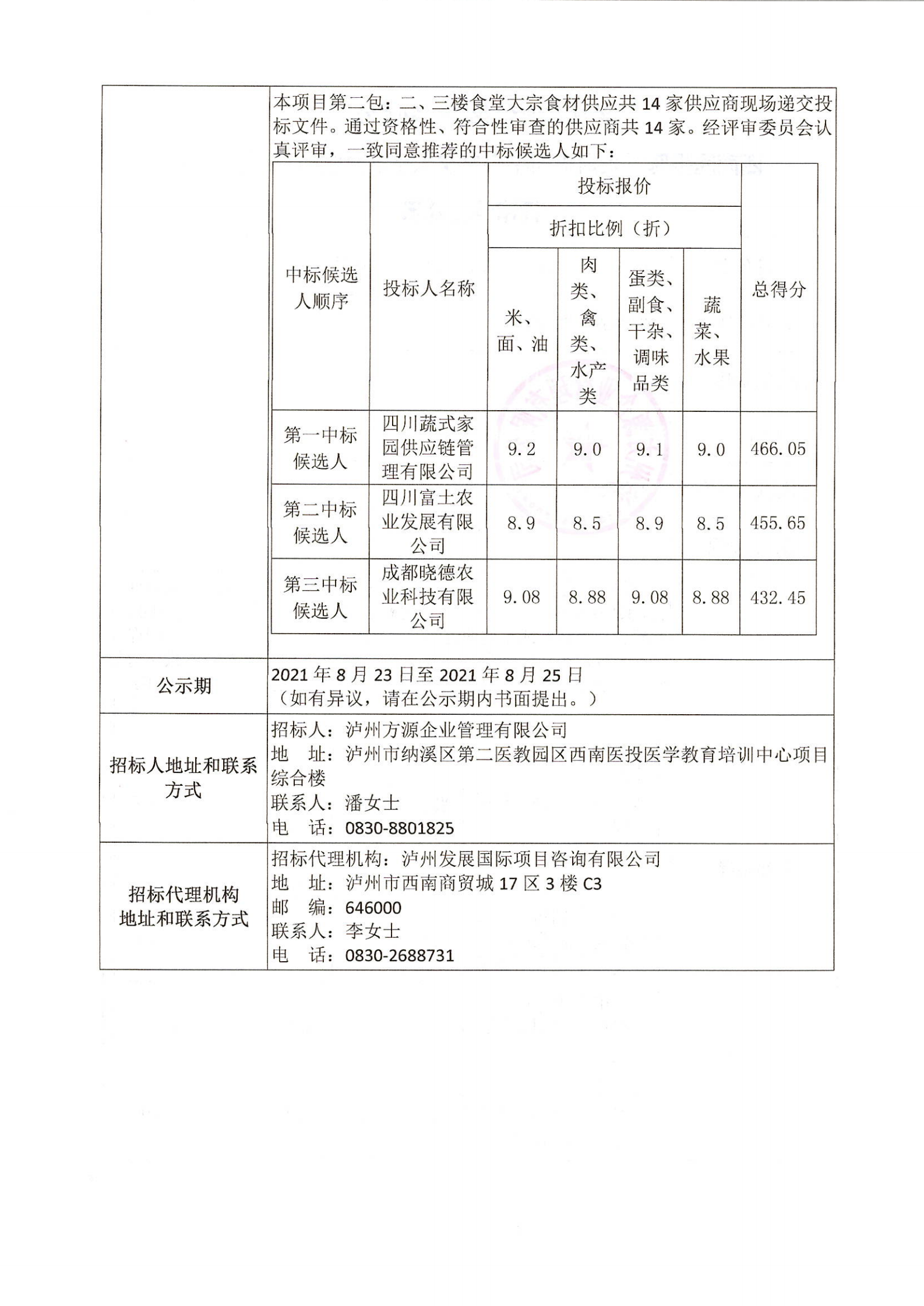 西南医投医学教育培训中心食堂大宗食材供应商选聘项目评审情况公示_01.png