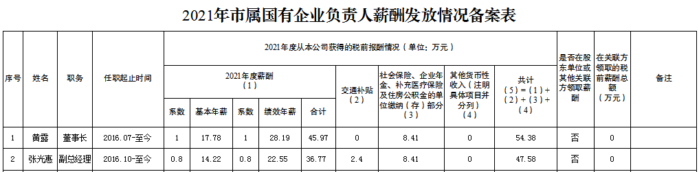 微信截图_20221109191203.png