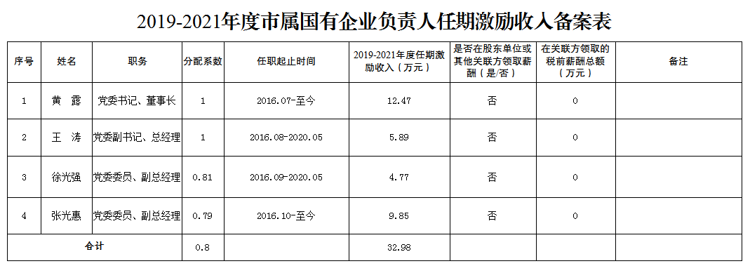 微信截图_20221123165041.png