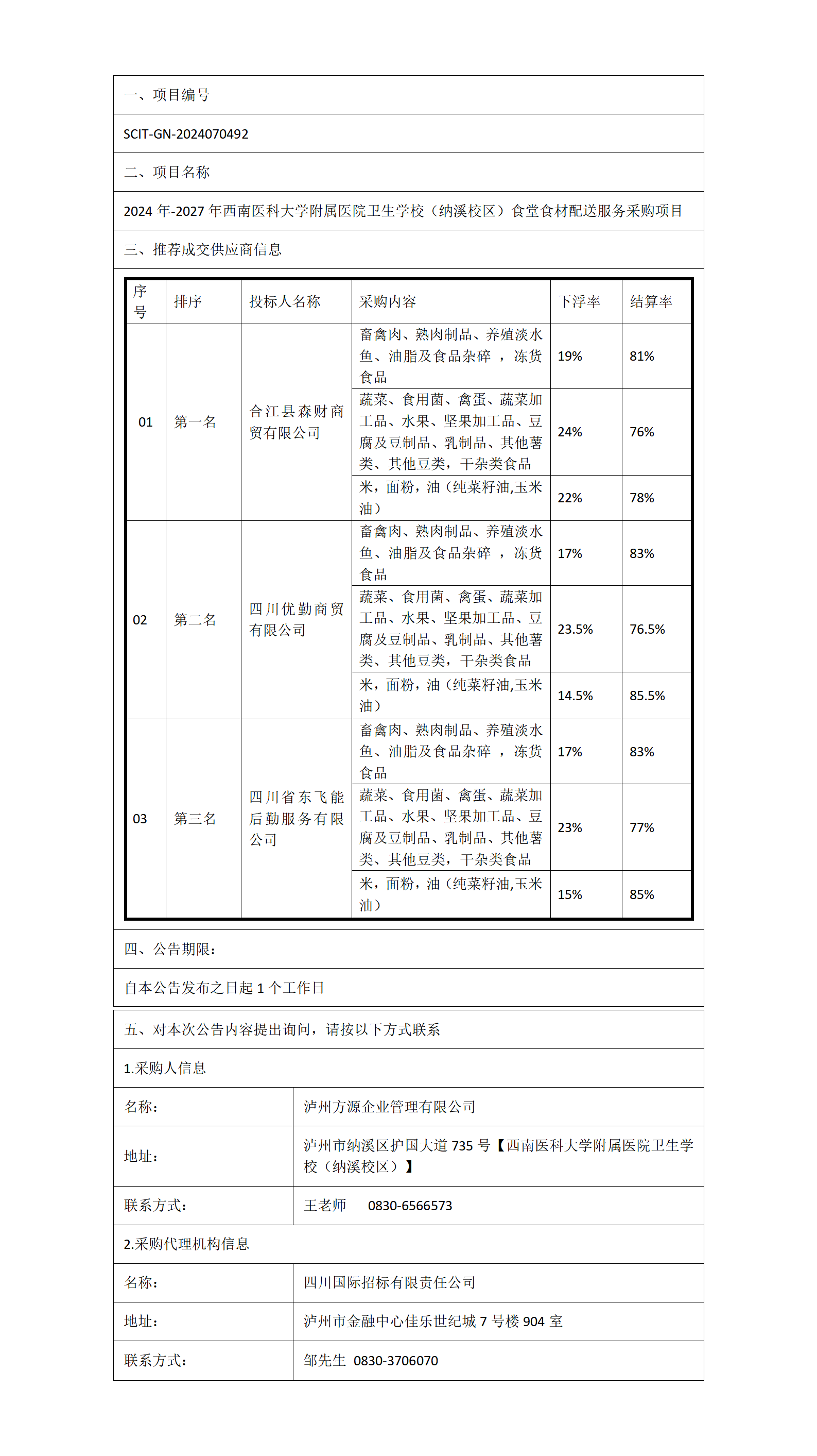 2024年-2027年西南医科大学附属医院卫生学校（纳溪校区）食堂食材配送服务采购项目成交公告_01.png