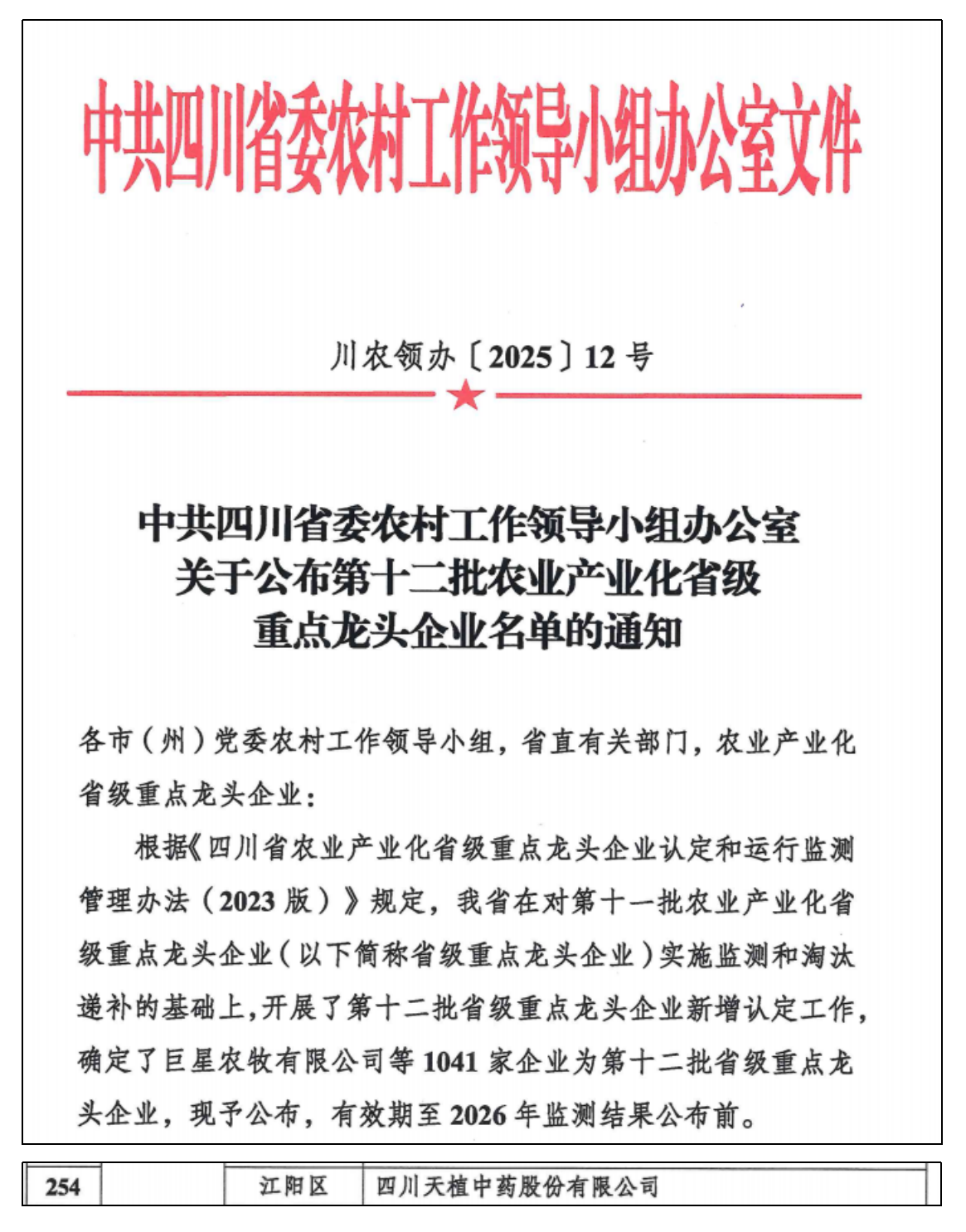 喜报天植中药公司获评“四川省第十二批农业产业化省级重点龙头企业”